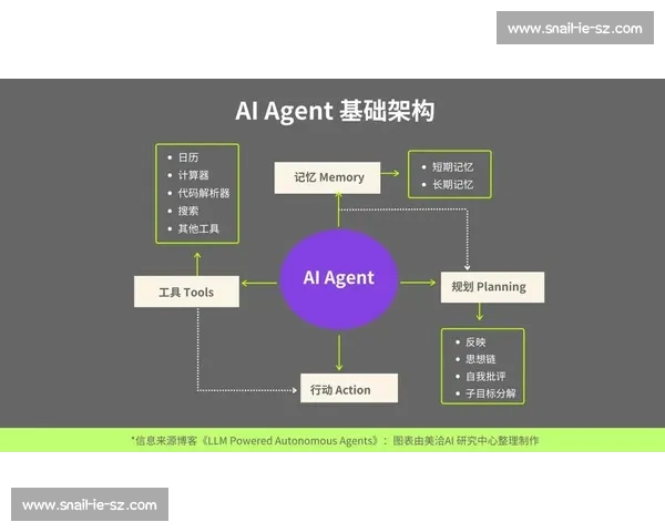 全面提升个人核心能力与职业竞争力的系统方法探索