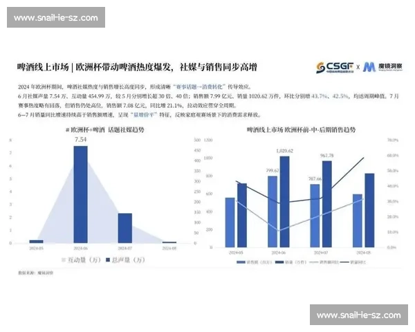 全方位解析国内外体育赛事热点与深度报道新趋势 全方位解析国内外体育赛事热点与深度报道新趋势