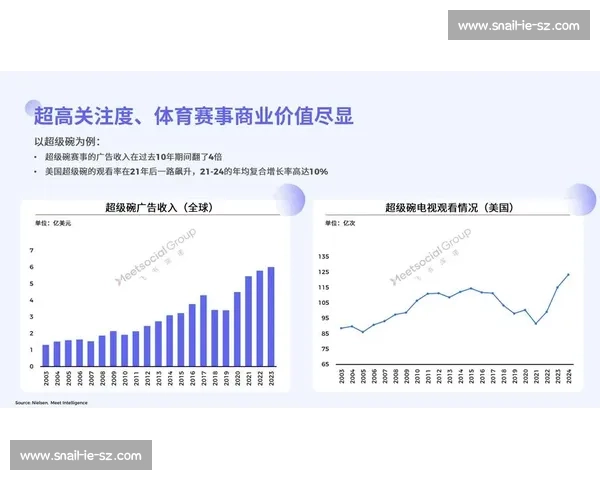 全方位解析体育平台最新动态与用户互动趋势 全方位解析体育平台最新动态与用户互动趋势