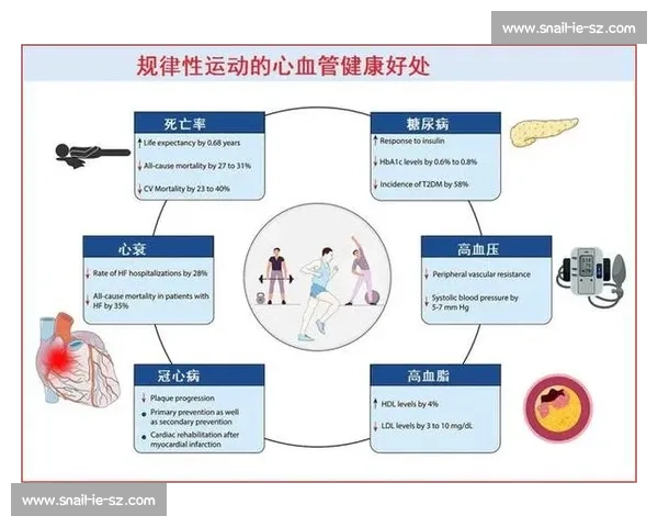 体育心理调控对运动员比赛表现影响机制与提升策略研究